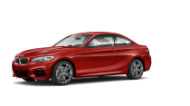 Parkview bmw pre owned #4