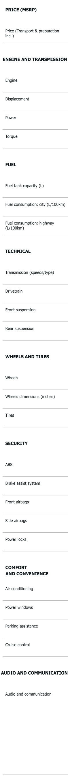 Price (Transport & preparation)