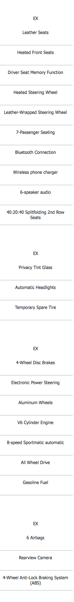 Price (Transport & preparation)